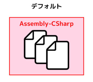 Assembly-CSharp