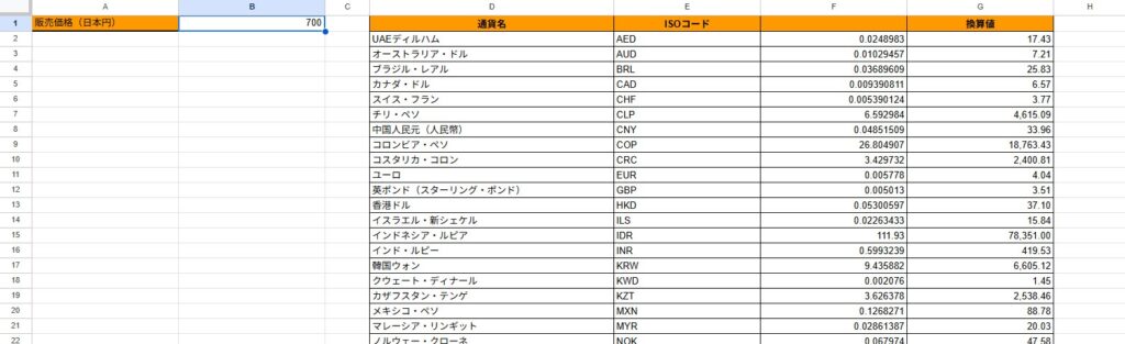Steam価格計算シートの例