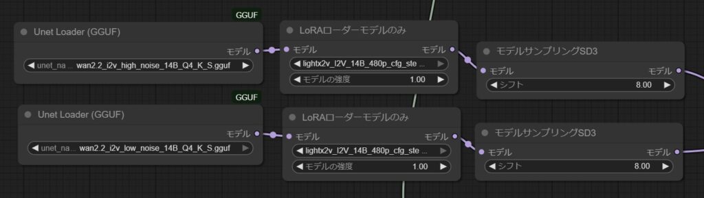 生成処理高速化ワークフローの例
