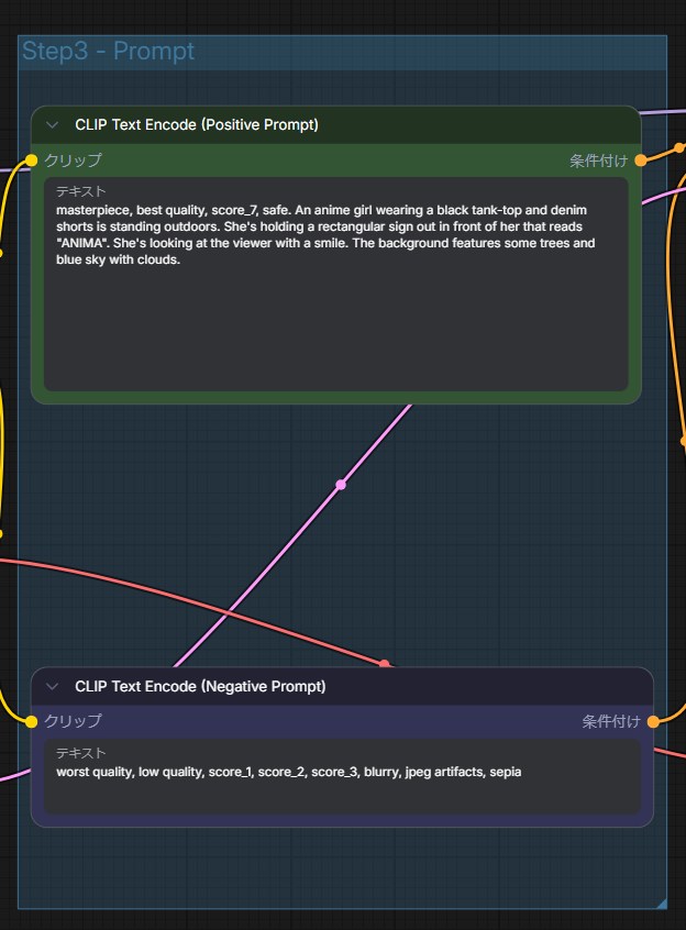 Anima プロンプトの記入欄