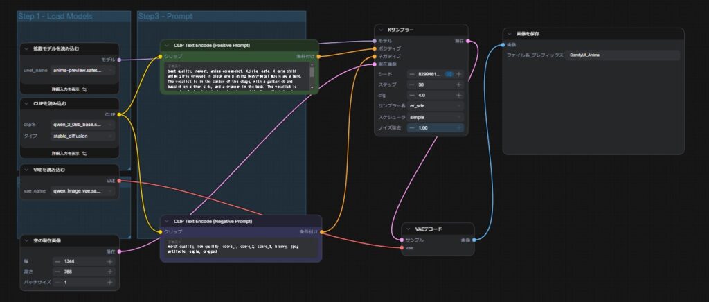 Anima用のComfyUIワークフローの例