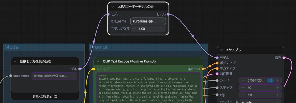 ComfyUI LoRAの適用方法