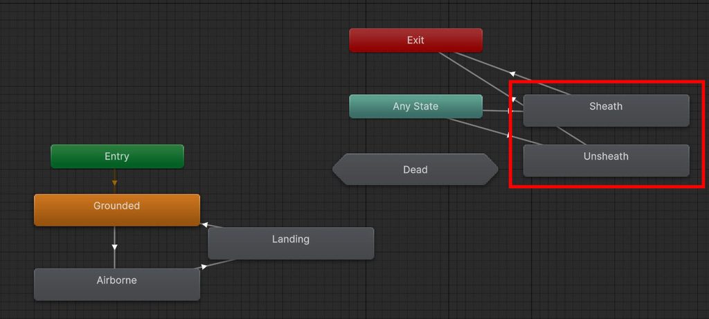 Animatorに抜刀・納刀用のステートを追加した場合の例