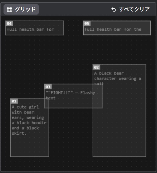 バウンディングボックスの構成例